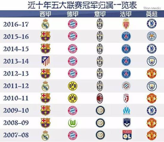 中国队定能